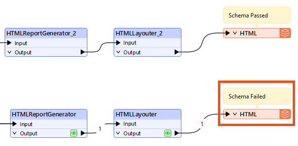 Inspect HTML output